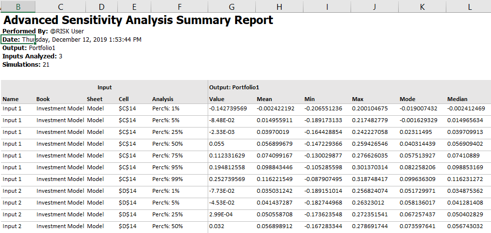 advanced-sensitivity-analysis-results